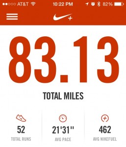 Only 6.87 miles until my next goal!