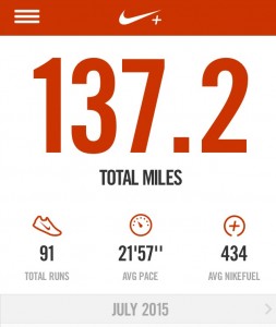 About 13 more miles to go until my next goal.
